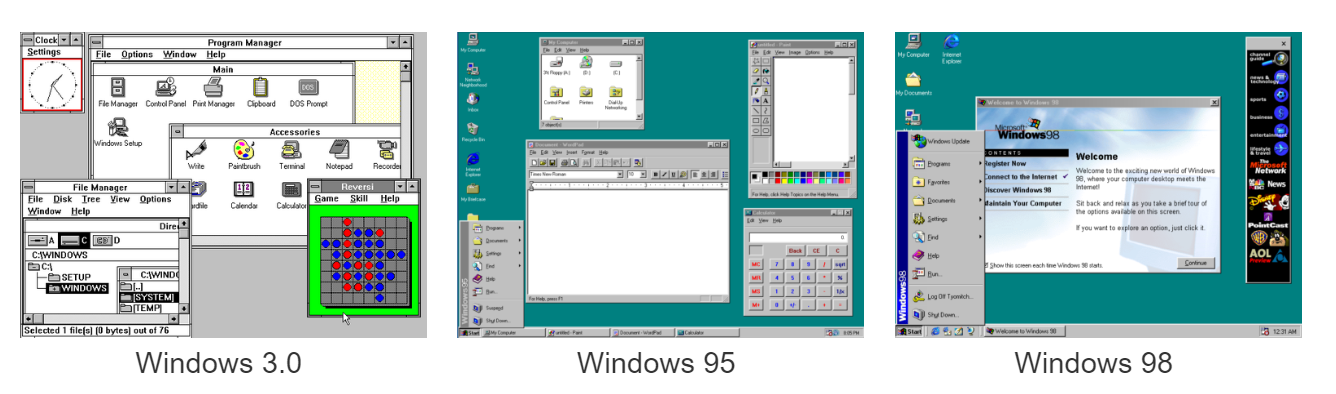 Windows 90s 